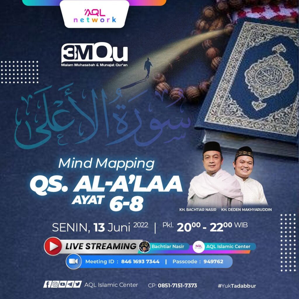 Mind Mapping QS. AL-A'LAA ayat 6-8